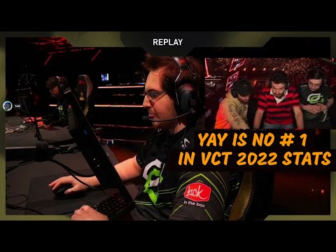 Sen Taik And Shroud Reaction on Insane Optic YAY Performance in VCT 2022 - Optic Gaming VS Loud