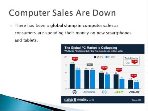Learn to Build Mobile Apps from Scratch Chapter 3 The Mobile Web