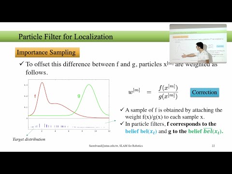 CH11 SLAM for Robotics - Particle Filter Localization