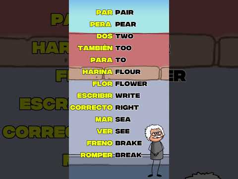 PALABRAS en INGLES que suenan IGUAL, #ingles #inglesencasa #inglesonline #aprendeingles #idiomas