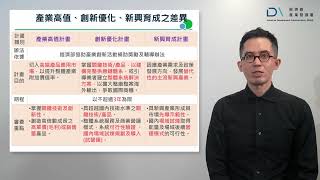 影片封面圖，產業升級創新平台輔導計畫-宣導影片