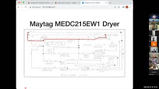 How to Troubleshoot a Maytag Dryer Motor That's Not Running