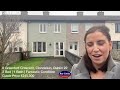 NEW LISTING 6 Greenfort Crescent Clondalkin D 22