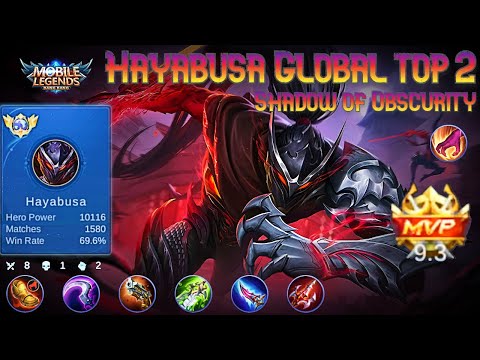 This Ninja Is Unstopable!?-Hayabusa-Shadow of Obscurity-