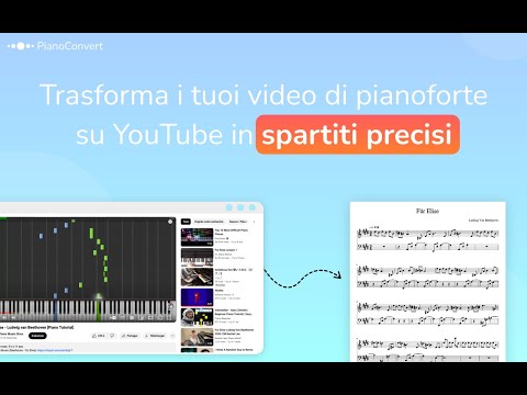 Miniatura del video dell'elemento