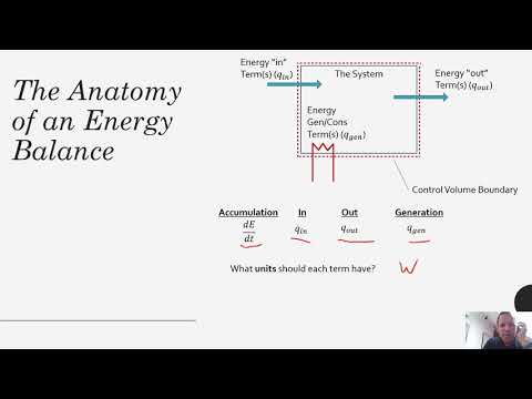 Heat Transfer - Chapter 1 - Lecture 2 - 1st Law of Thermodynamics and Energy Balances