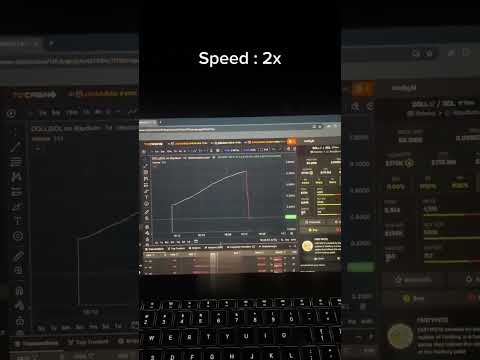 How I Turned $12 Into $2,000 In 15 Minutes!