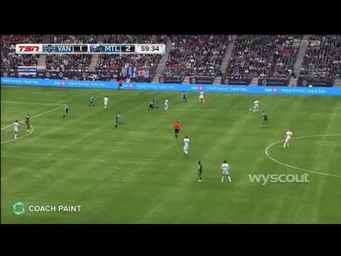 CoachTech - Opposition Scouting & Analysis Course (online) - Defensive Weakness Example