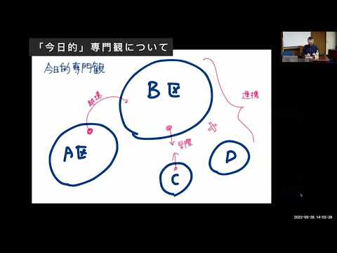 [東京外国語大学TReNDセンター]専門領域を超える問いの立て方を考える　※講演ダイジェスト版[越境する知の共創　第1回]