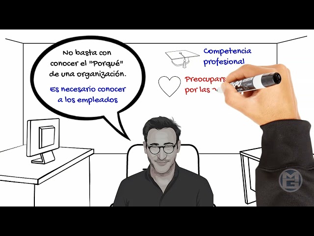 Vídeo relacionado con LÍDERES COMEN AL FINAL, LOS: Por qué algunos equipos funcionan y otros no (EMPRESA ACTIVA)
