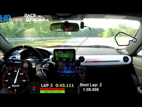 Track Night in America Lime Rock Park May 26 2021 Best Lap