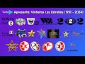 Cronologia 171 Vinhetas Las Estrellas 1951 2024