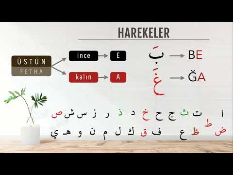 Elif -Be Dersleri 02 - Harekeler -Üstün (Fetha) -Mehmet Emin Yiğit