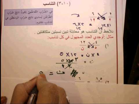 الصف السادس  الوحدة العاشرة: النسبة والتناسب البند الثالث