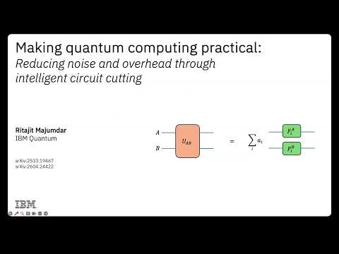 77 | Making quantum computing practical: reducing noise and overhead through intelligent circuit cutting