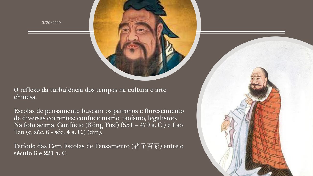 História da China - Aula 3 - Dinastia Zhou (1046 - 256 a. C.)