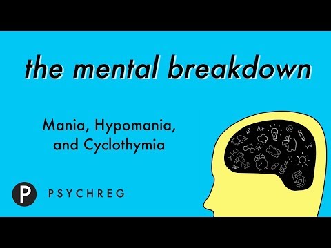 Mania, Hypomania, and Cyclothymia
