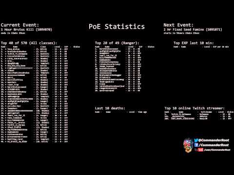 [Path of Exile] (S09V070) 1 Hour Brutus Kill