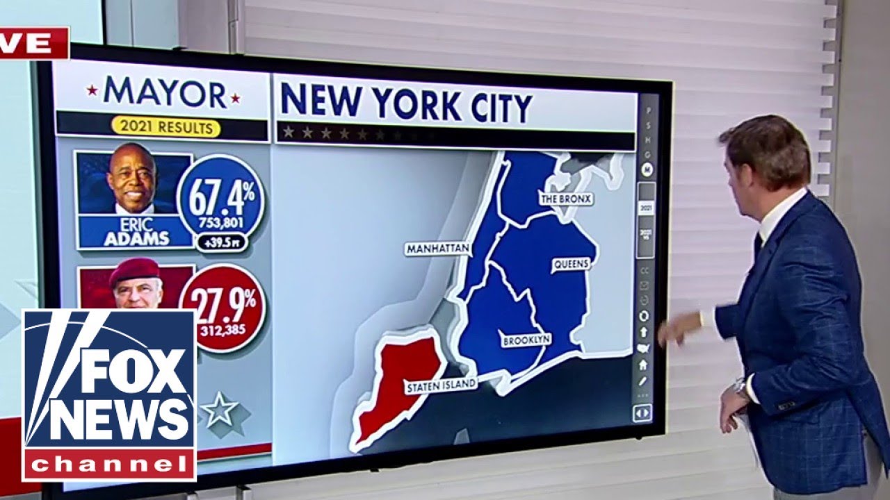 Bill Hemmer: The turnout in this race is FASCINATING