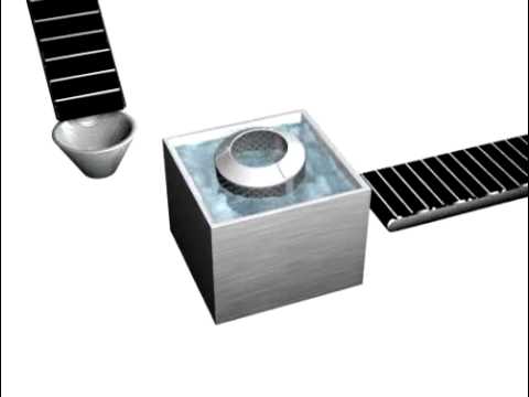 Demonstration of a Dip/Spin Process