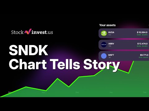 SNDK Sandisk: 3 Price Targets + Wednesday Predicted Opening Price - Can It Double? 🚀