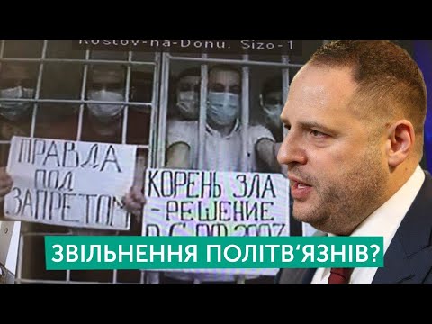 Звільнення політичних бранців| Балух, Котелянець, Снєгірьов | Тема дня