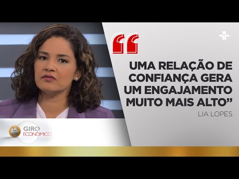 Consumo Consciente | Ailos