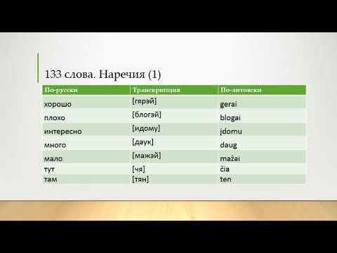 7 урок - 133 слова - наречия