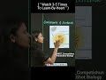Understand The Structure Of Centrosome Centriole With QuickShot Biology Shorts Neet Neet2023