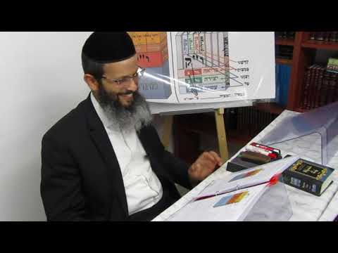 מטבע ברכה - שיעור 2 חלק ב'