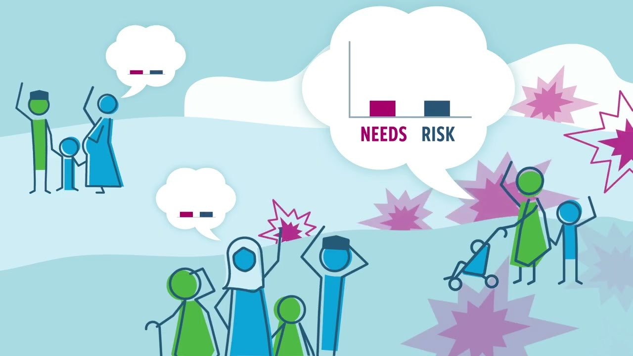 The Centrality of Protection: Prioritizing Protection to Reduce Humanitarian Needs