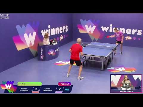Winners League  15.08.21   Zhukov Vladyslav - Lyman Oleksandr  18:30