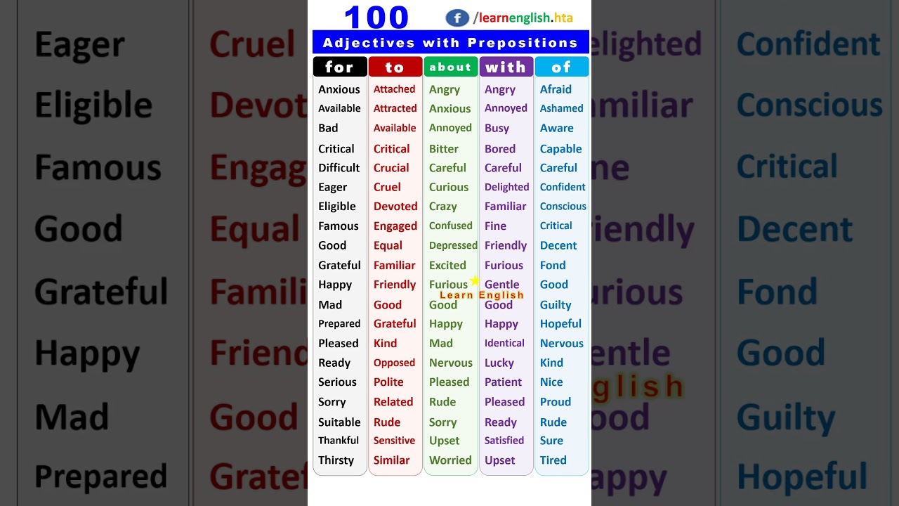 Prepositions in English - 100 Adjectives with Prepositions