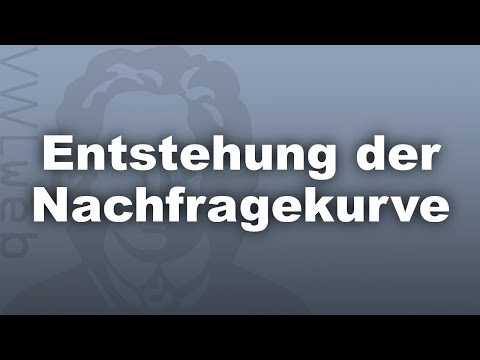 Entstehung der Nachfragekurve | VWLweb | Goethe Uni Frankfurt | studentisches eLearning-Projekt
