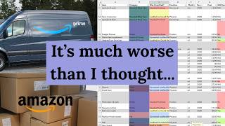 I Tracked Every Amazon Purchase in 2020 to Face My Overconsumption Habits | Amazon Spending Ep1