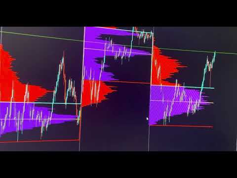 Video VolProfile PRO