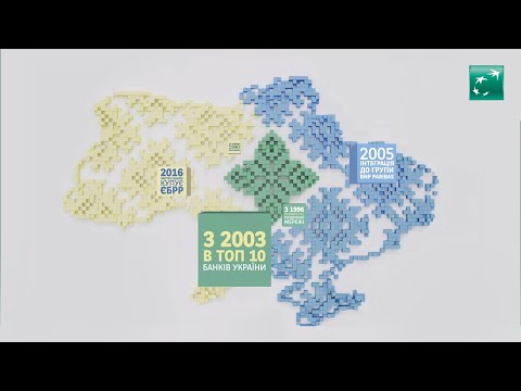 Відеовізитка UKRSIBBANK BNP Paribas Group (ua)