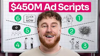How to Write Winning Meta Ad Scripts ($450M Spent)