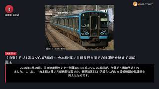 日刊ランキング動画