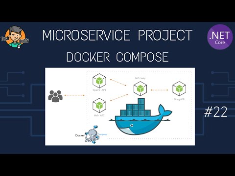 Microservice Project | Docker Compose | Containerization