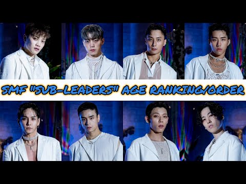 [SEPT. 2022] STREET MAN FIGHTER (SMF) "SUB-LEADERS" AGE RANKING/ORDER (OLDEST TO YOUNGEST)