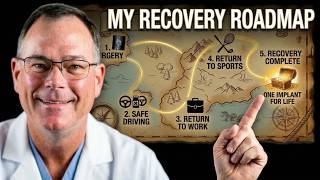 The Recovery Roadmap I Give My Hip and Knee Replacement Patients