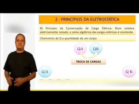 Física para concursos públicos - Eletrização - Parte 01
