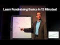 Basics Of Non Profit Fundraising In 12 Minutes
