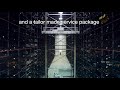 Discover Rff In A Few Seconds