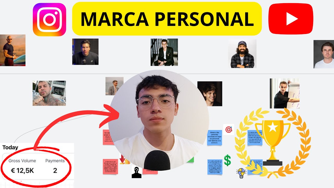 Cómo crear una marca personal DE NICHO que facture 10k/mes.