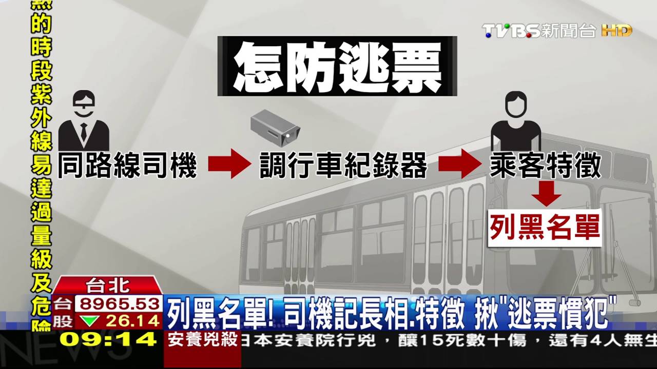 「她沒付錢」?女乘客搭公車 後門逃票偷溜