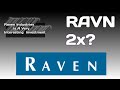 Raven Industries Stock // RAVN // Buy Now?