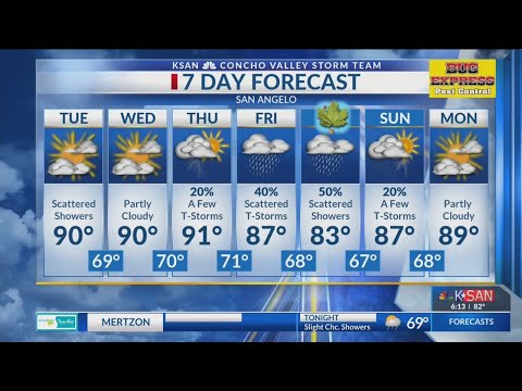 KSAN 6pm Weather - Monday September 17, 2018