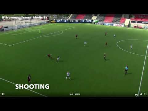 Katrina Guillou #8 - Morön BK 2020